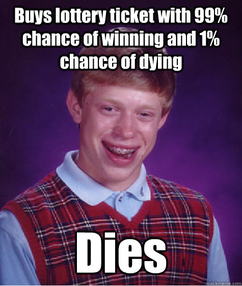 Buys lottery ticket with 99% chance of winning and 1% chance of dying Dies  Bad Luck Brian