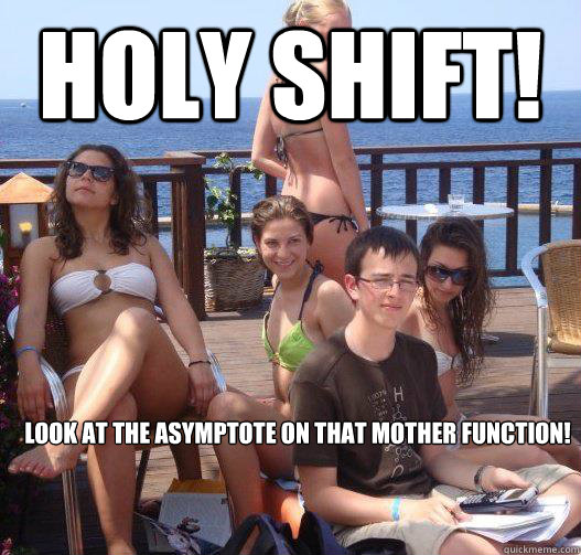 Holy shift! look at the asymptote on that mother function!  Priority Peter