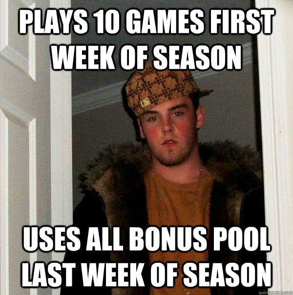 Plays 10 games first week of season Uses all bonus pool last week of season  Scumbag Steve