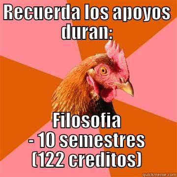 RECUERDA LOS APOYOS DURAN: FILOSOFIA - 10 SEMESTRES (122 CREDITOS) Anti-Joke Chicken