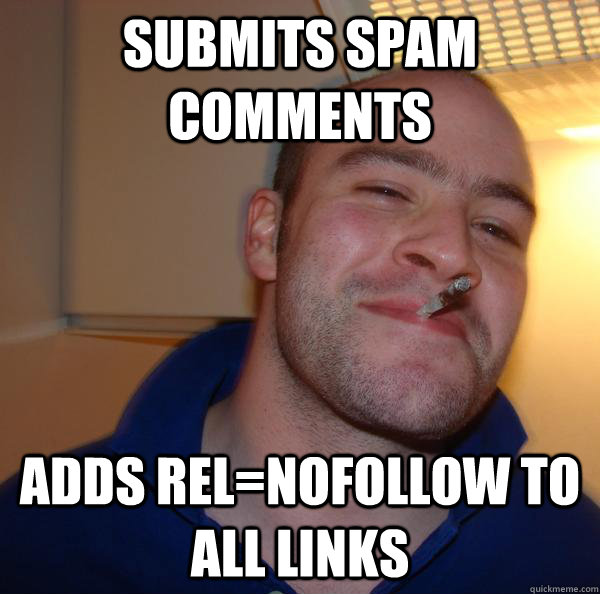 Submits SPAM Comments Adds rel=nofollow to all links - Submits SPAM Comments Adds rel=nofollow to all links  Misc