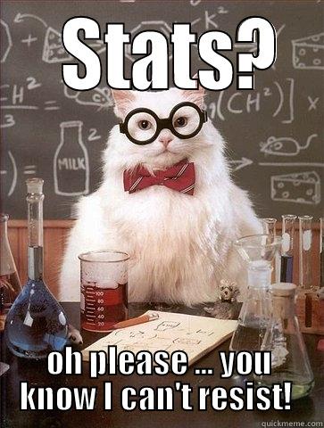    STATS?  OH PLEASE ... YOU KNOW I CAN'T RESIST!  Chemistry Cat