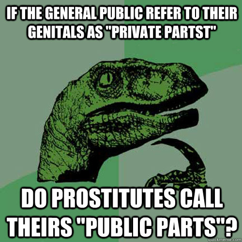 If the general public refer to their genitals as 