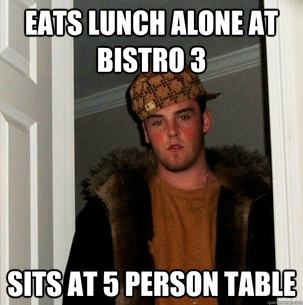 Eats lunch alone at Bistro 3 Sits at 5 person table - Eats lunch alone at Bistro 3 Sits at 5 person table  Scumbag Steve