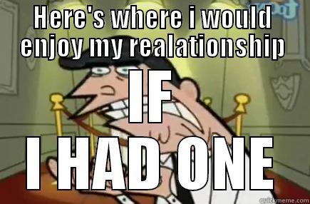 Here's where i would enjoy my realationship IF I HAD ONE! - HERE'S WHERE I WOULD ENJOY MY REALATIONSHIP IF I HAD ONE Misc