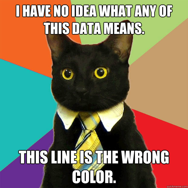 I have no idea what any of this data means. This line is the wrong color.  Business Cat