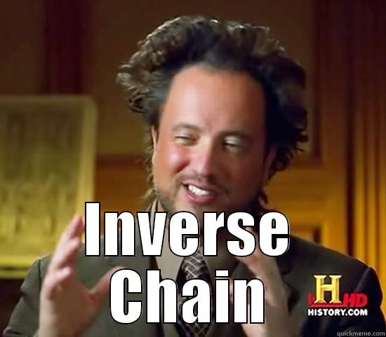 Datto Backup -  INVERSE CHAIN Ancient Aliens