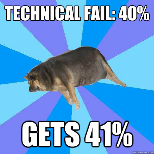 technical fail: 40% gets 41% - technical fail: 40% gets 41%  Lazy college student