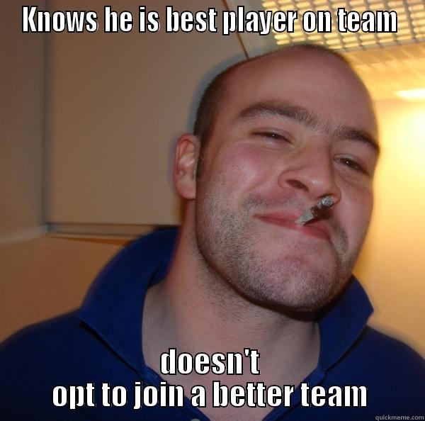 Team Captain - KNOWS HE IS BEST PLAYER ON TEAM DOESN'T OPT TO JOIN A BETTER TEAM Good Guy Greg 