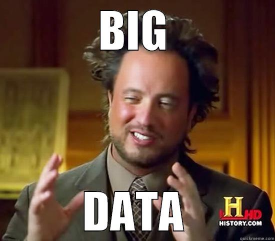 big data - BIG DATA Ancient Aliens