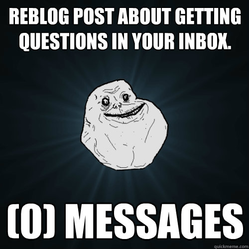 Reblog post about getting questions in your inbox. (0) Messages  Forever Alone