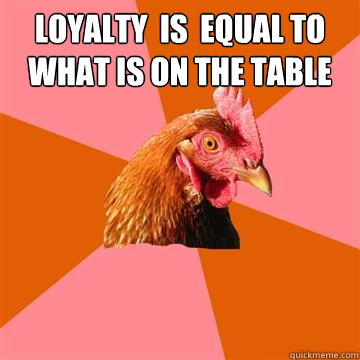 loyalty  is  equal to what is on the table   Anti-Joke Chicken