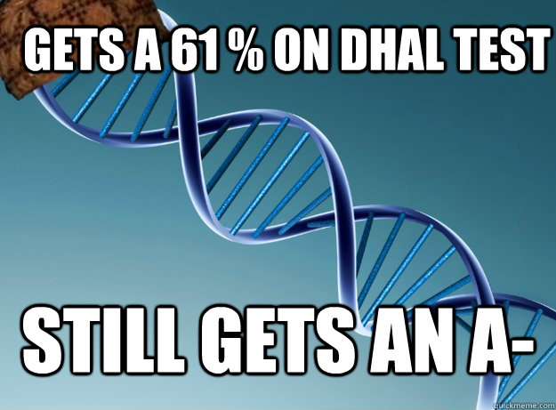 Gets a 61 % on dhal test Still gets an A-  Scumbag Genetics