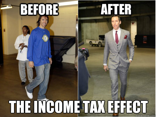 after Before The income tax effect  Income Tax Nash