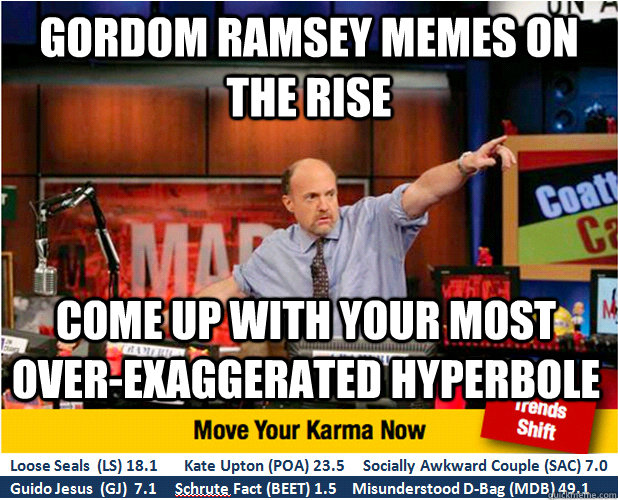 Gordom Ramsey memes on the rise come up with your most over-exaggerated hyperbole  Jim Kramer with updated ticker