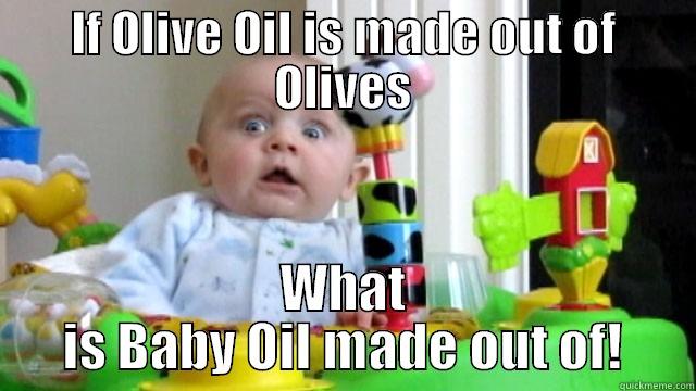 If Olive Oil is made out of Olives - IF OLIVE OIL IS MADE OUT OF OLIVES WHAT IS BABY OIL MADE OUT OF! Misc