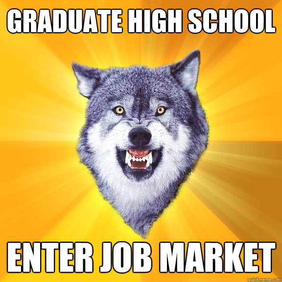 Graduate High School Enter job market  Courage Wolf