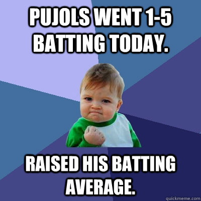 Pujols went 1-5 batting today.  Raised his batting average.  - Pujols went 1-5 batting today.  Raised his batting average.   Success Kid