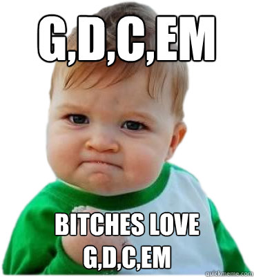 G,D,C,Em Bitches love G,D,C,Em - G,D,C,Em Bitches love G,D,C,Em  Misc