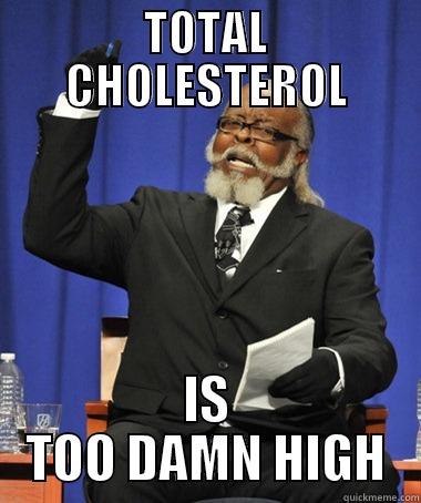 TOTAL CHOLESTEROL IS TOO DAMN HIGH The Rent Is Too Damn High