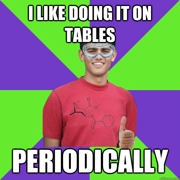 i like doing it on tables periodically - i like doing it on tables periodically  Chemistry Student