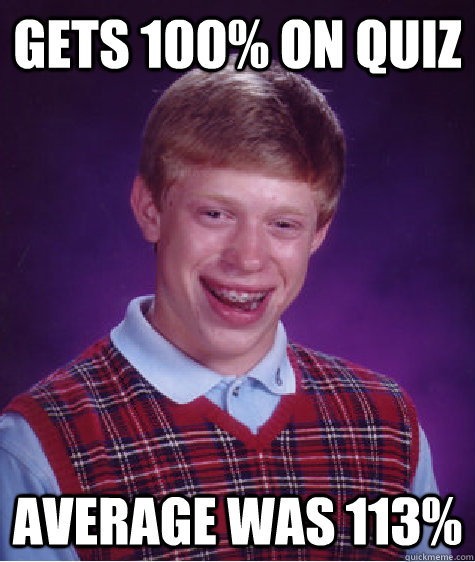 gets 100% on quiz average was 113%  Bad Luck Brian