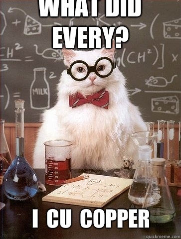 What did every? I  CU  Copper  Chemistry Cat