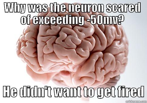 WHY WAS THE NEURON SCARED OF EXCEEDING -50MV?   HE DIDN'T WANT TO GET FIRED Scumbag Brain