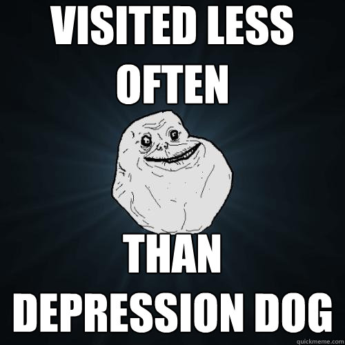 visited less often than depression dog  Forever Alone