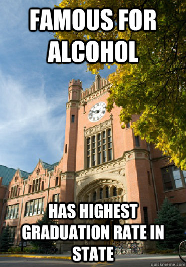 Famous for alcohol has highest graduation rate in state  University of Idaho Meme