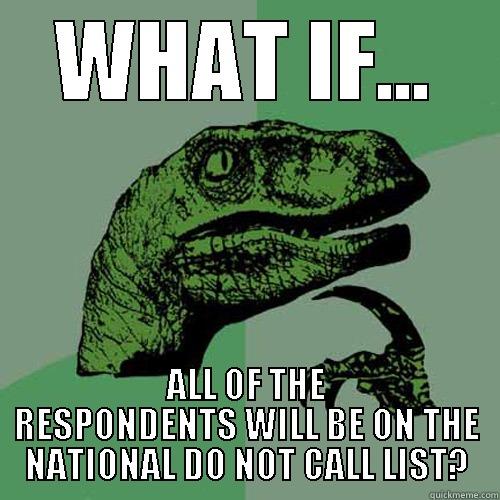What if? - WHAT IF... ALL OF THE RESPONDENTS WILL BE ON THE NATIONAL DO NOT CALL LIST? Philosoraptor