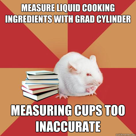 measure liquid cooking ingredients with grad cylinder measuring cups too inaccurate - measure liquid cooking ingredients with grad cylinder measuring cups too inaccurate  Science Major Mouse