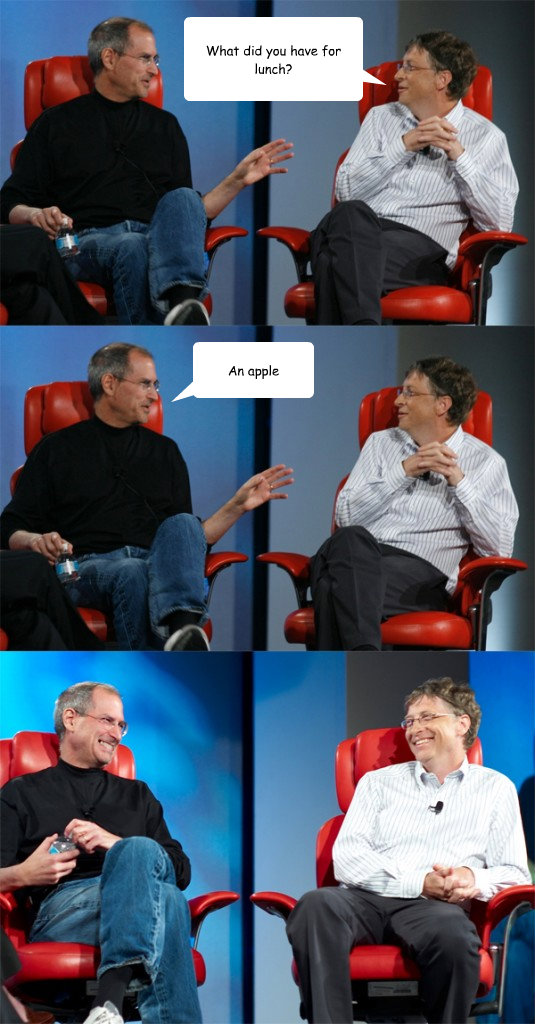 What did you have for lunch? An apple  Steve Jobs vs Bill Gates