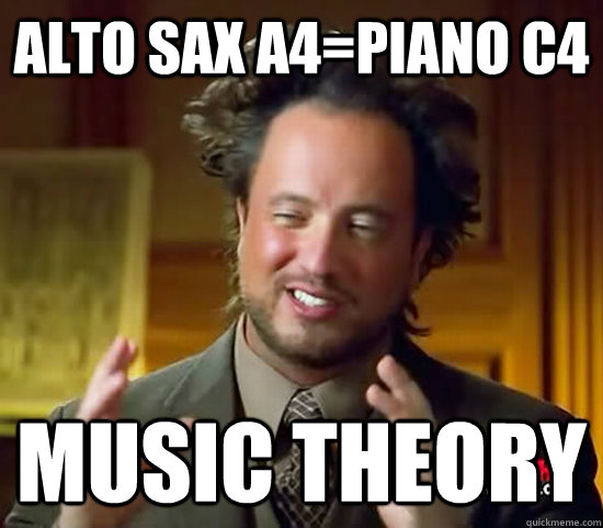 Alto sax A4=Piano c4 Music theory - Alto sax A4=Piano c4 Music theory  Ancient Aliens