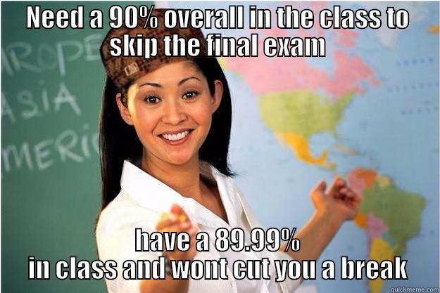 NEED A 90% OVERALL IN THE CLASS TO SKIP THE FINAL EXAM HAVE A 89.99% IN CLASS AND WONT CUT YOU A BREAK Scumbag Teacher