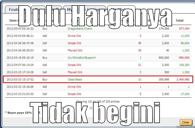 DULU HARGANYA TIDAK BEGINI Misc