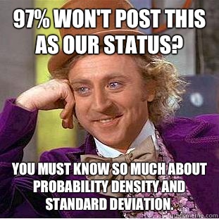 97% won't post this as our status? You must know so much about probability density and standard deviation.  Condescending Wonka