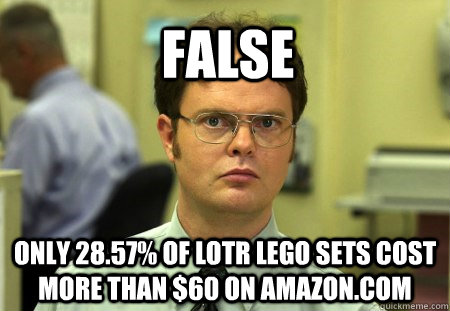 FALSE Only 28.57% of LOTR LEGO sets cost more than $60 on Amazon.com - FALSE Only 28.57% of LOTR LEGO sets cost more than $60 on Amazon.com  Dwight K Schrute