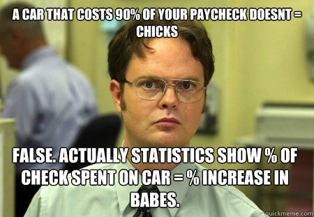 A car that costs 90% of your paycheck doesnt = Chicks False. Actually statistics show % of check spent on car = % increase in babes. - A car that costs 90% of your paycheck doesnt = Chicks False. Actually statistics show % of check spent on car = % increase in babes.  Dwight