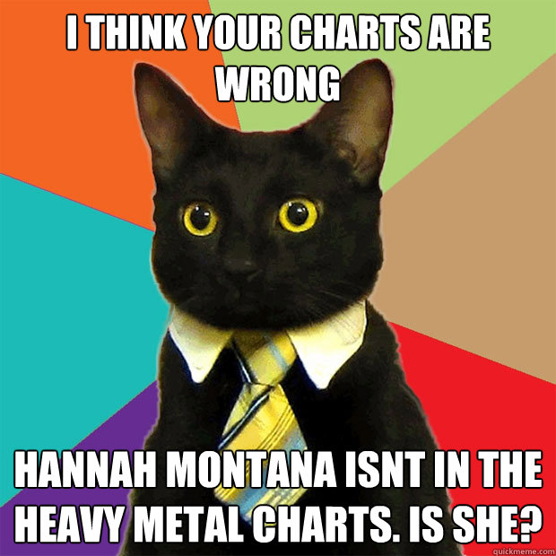 I think your Charts are wrong Hannah montana isnt in the heavy metal charts. Is she?  Business Cat