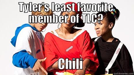 TYLER'S LEAST FAVORITE MEMBER OF TLC?                        CHILI                    Misc