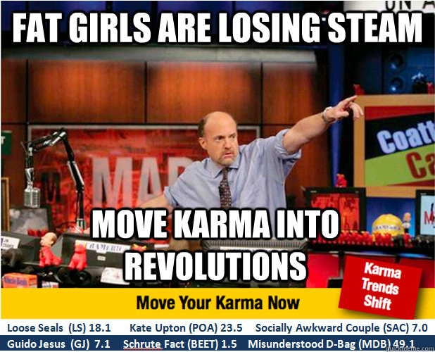 Fat Girls are losing steam Move karma into revolutions  Jim Kramer with updated ticker