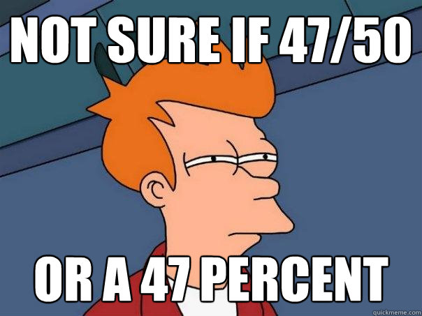 Not sure if 47/50 Or a 47 percent  Futurama Fry