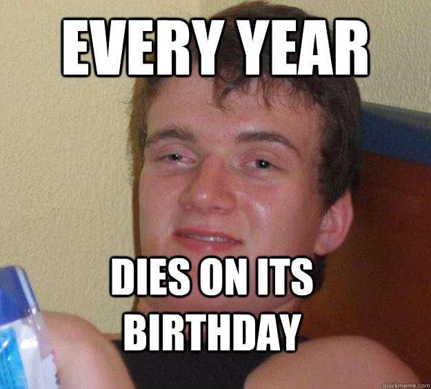 every year dies on its birthday - every year dies on its birthday  10 Guy