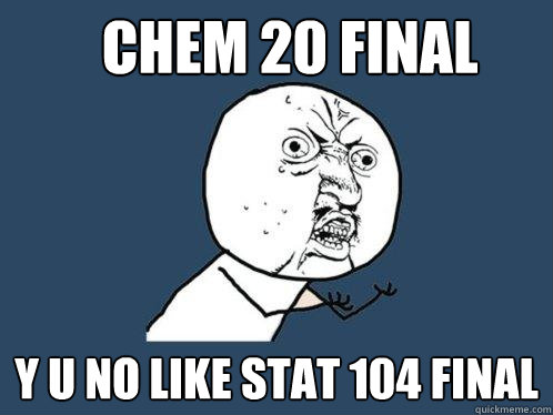 chem 20 final y u no like Stat 104 Final  Y U No