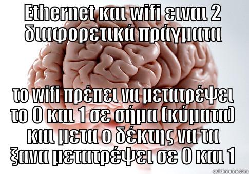 ETHERNET ΚΑΙ WIFI ΕΙΝΑΙ 2 ΔΙΑΦΟΡΕΤΙΚΆ ΠΡΆΓΜΑΤΑ ΤΟ WIFI ΠΡΈΠΕΙ ΝΑ ΜΕΤΑΤΡΈΨΕΙ ΤΟ 0 ΚΑΙ 1 ΣΕ ΣΉΜΑ (ΚΎΜΑΤΑ) ΚΑΙ ΜΕΤΑ Ο ΔΈΚΤΗΣ ΝΑ ΤΑ ΞΑΝΑ ΜΕΤΑΤΡΈΨΕΙ ΣΕ 0 ΚΑΙ 1 Scumbag Brain