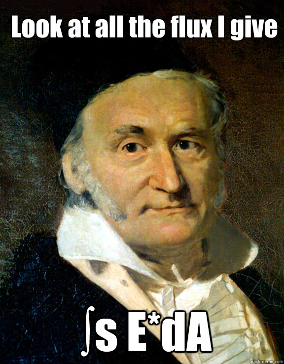 Look at all the flux I give  ∫s E*dA - Look at all the flux I give  ∫s E*dA  Like a Gauss