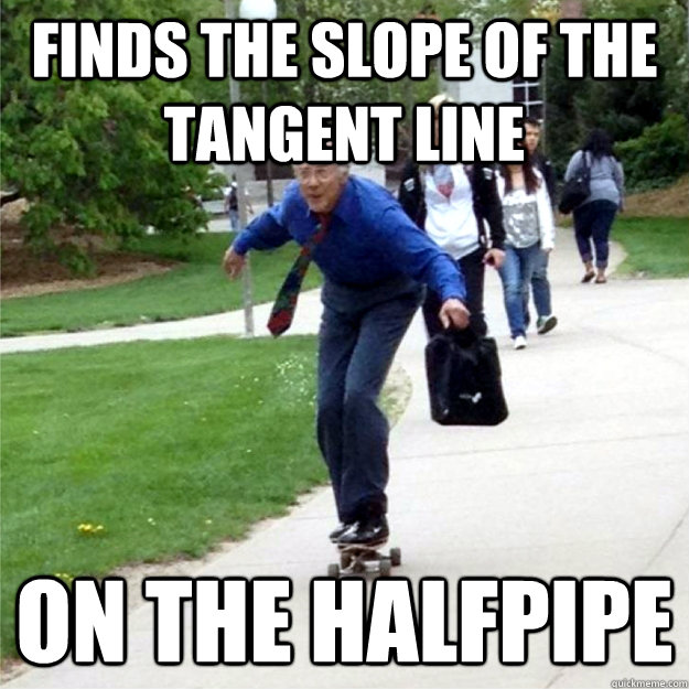 Finds the slope of the tangent line on the halfpipe  Skating Prof