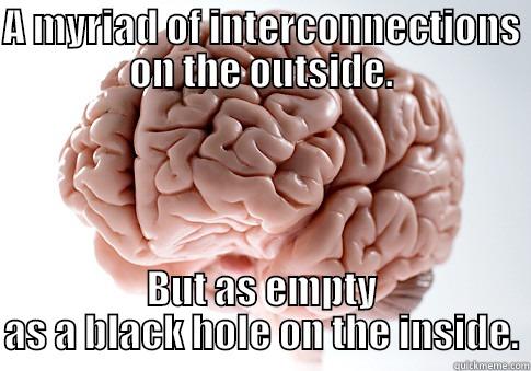 A MYRIAD OF INTERCONNECTIONS ON THE OUTSIDE. BUT AS EMPTY AS A BLACK HOLE ON THE INSIDE. Scumbag Brain