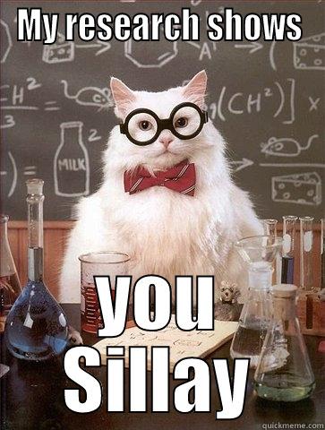 MY RESEARCH SHOWS YOU SILLAY Chemistry Cat